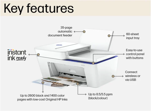 HP Deskjet 4220e A4 Colour Multifunction Inkjet Printer With Hp+ - Image 2